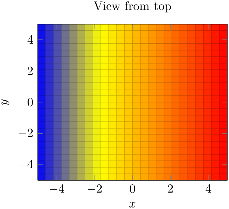 (-tikz-&nbsp;diagram)