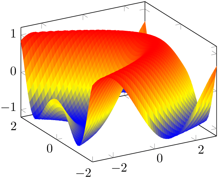 (-tikz-&nbsp;diagram)