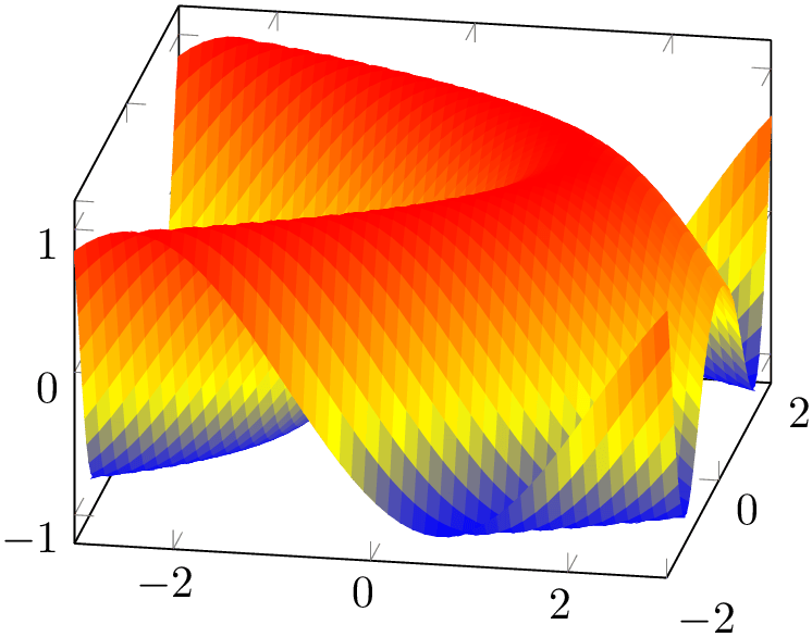 (-tikz-&nbsp;diagram)