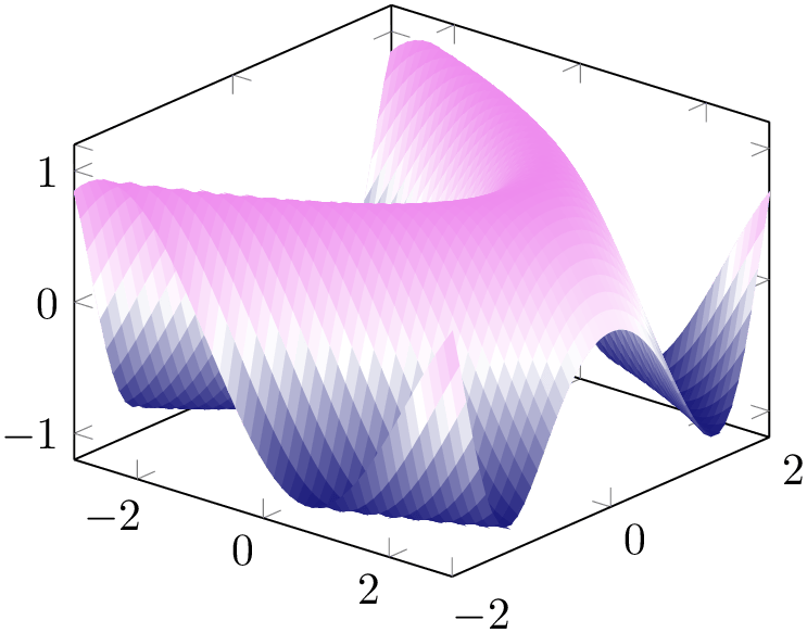 (-tikz-&nbsp;diagram)