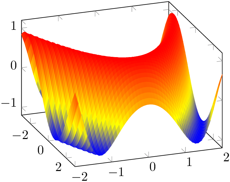 (-tikz-&nbsp;diagram)