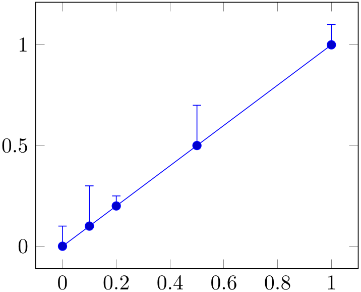 (-tikz-&nbsp;diagram)