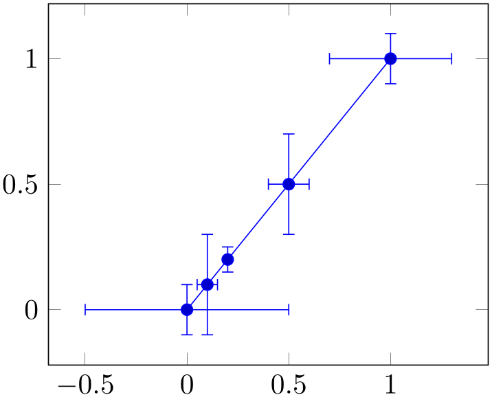 (-tikz-&nbsp;diagram)