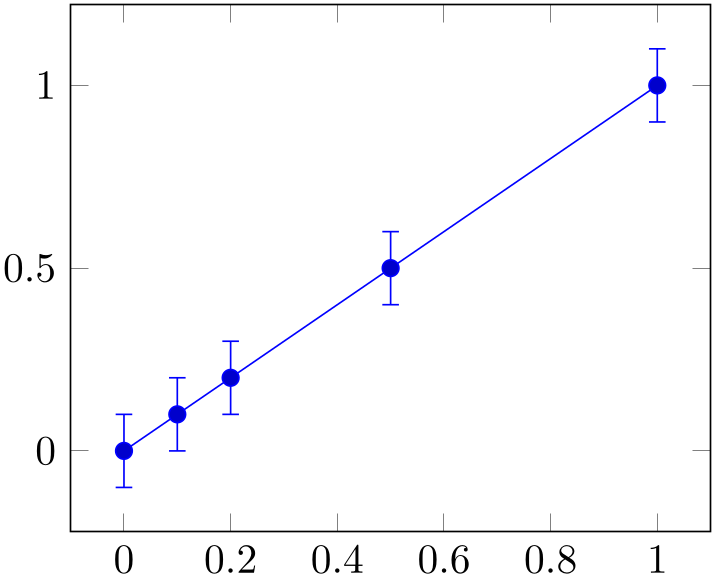 (-tikz-&nbsp;diagram)