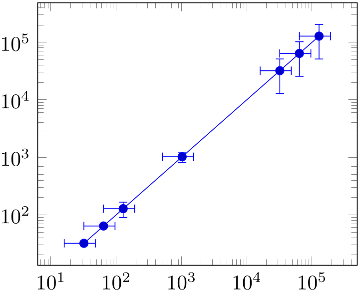 (-tikz-&nbsp;diagram)