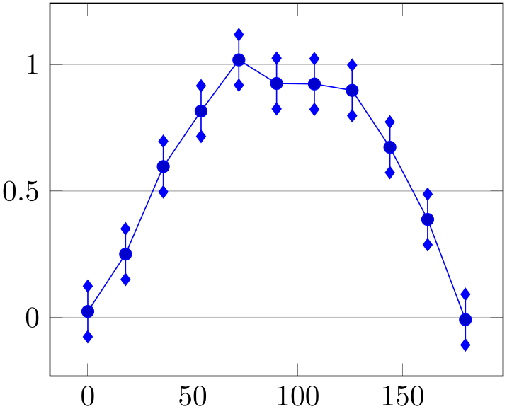 (-tikz-&nbsp;diagram)