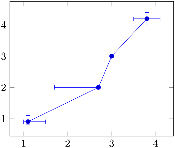 (-tikz-&nbsp;diagram)