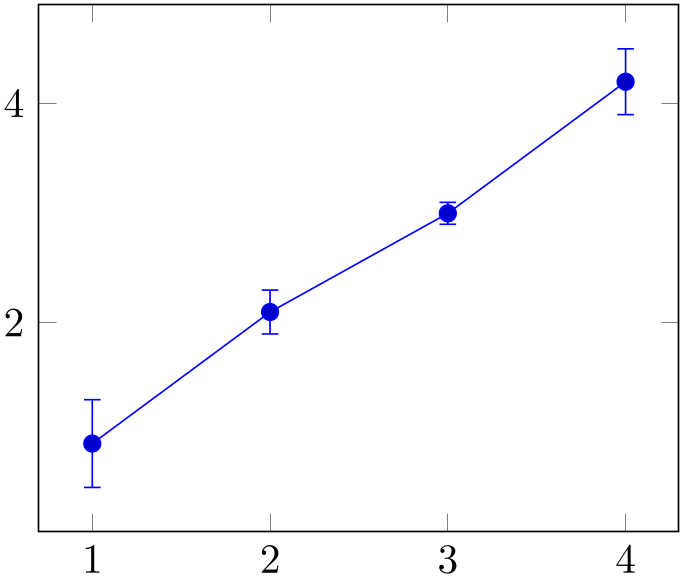 (-tikz-&nbsp;diagram)