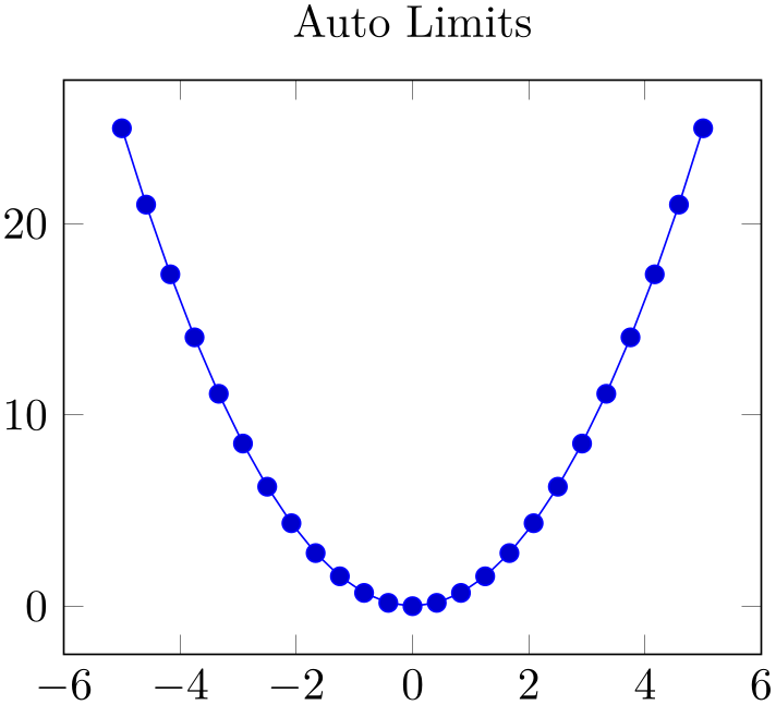 (-tikz-&nbsp;diagram)