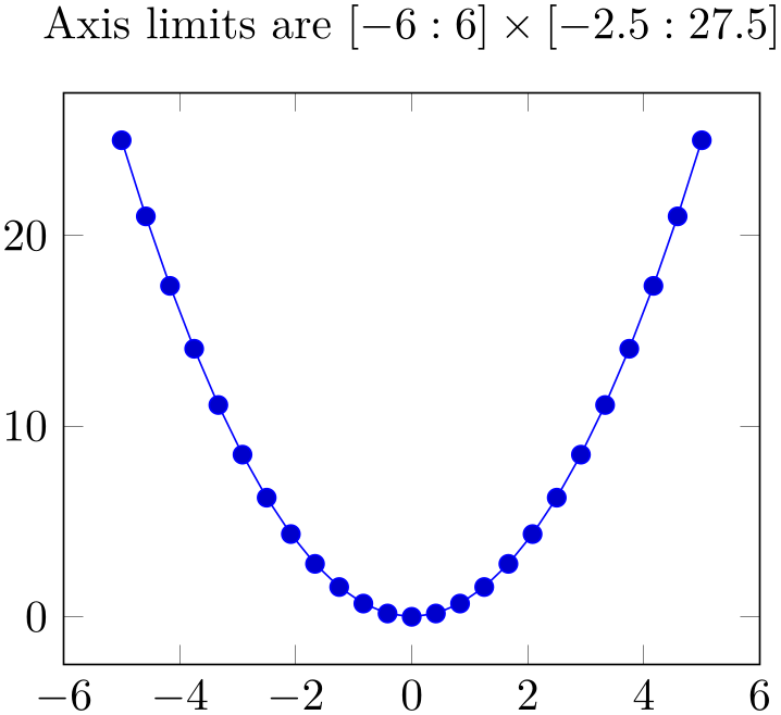 (-tikz-&nbsp;diagram)