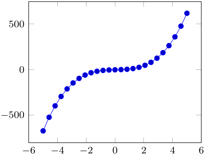(-tikz-&nbsp;diagram)