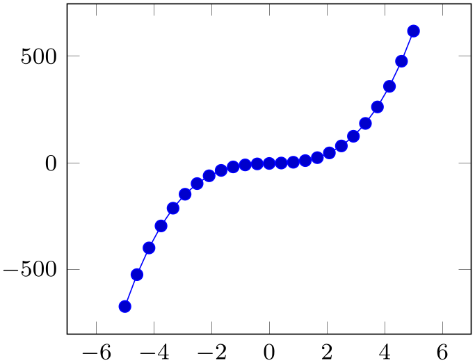 (-tikz-&nbsp;diagram)