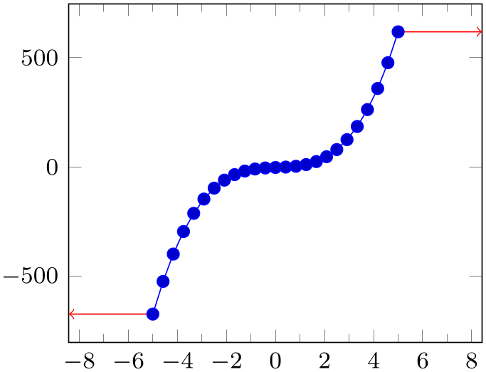 (-tikz-&nbsp;diagram)