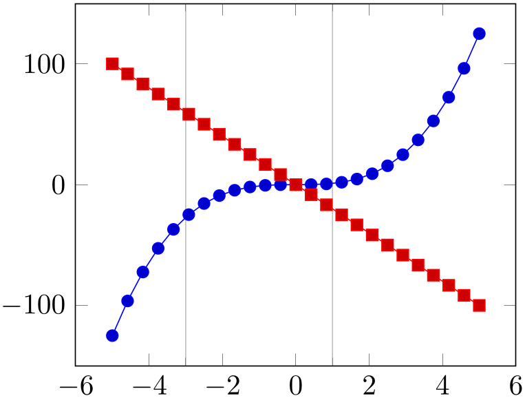 (-tikz-&nbsp;diagram)
