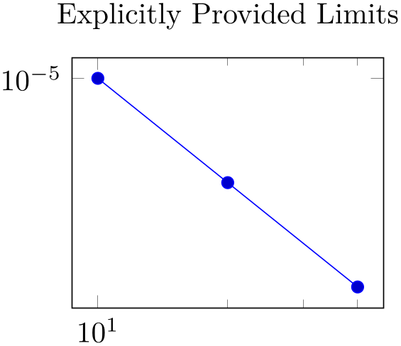 (-tikz-&nbsp;diagram)