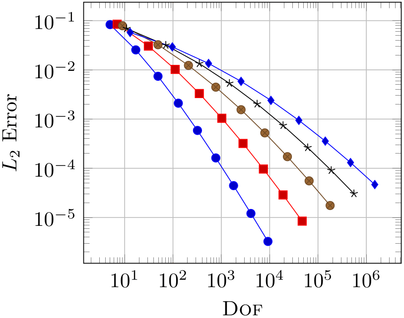 (-tikz-&nbsp;diagram)