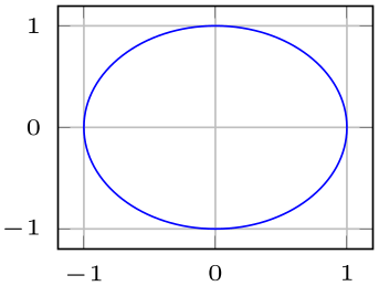 (-tikz-&nbsp;diagram)