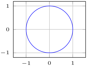 (-tikz-&nbsp;diagram)