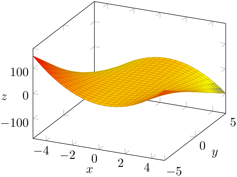 (-tikz-&nbsp;diagram)