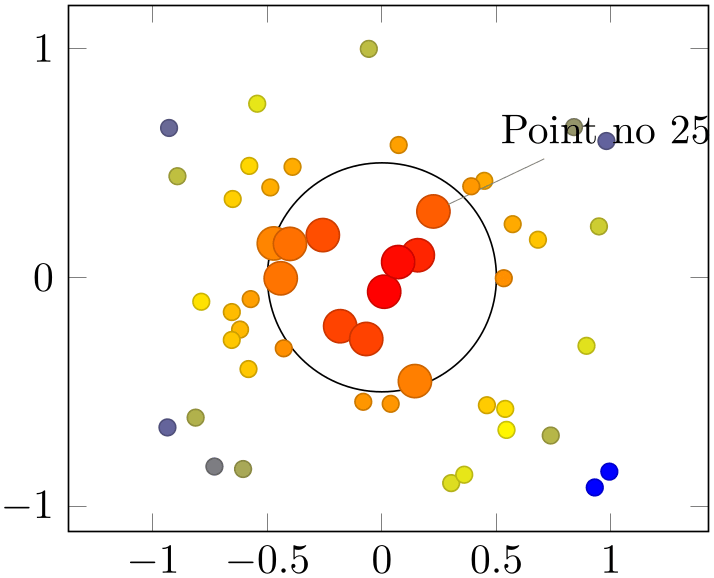 (-tikz-&nbsp;diagram)