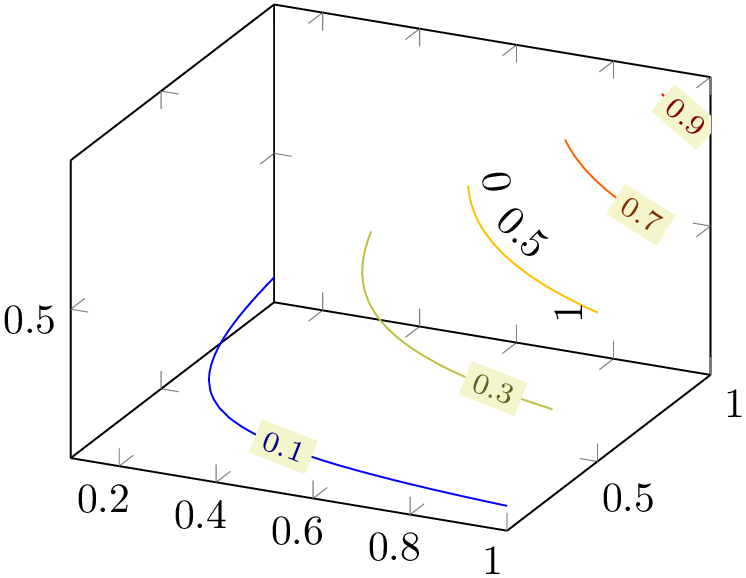 (-tikz-&nbsp;diagram)