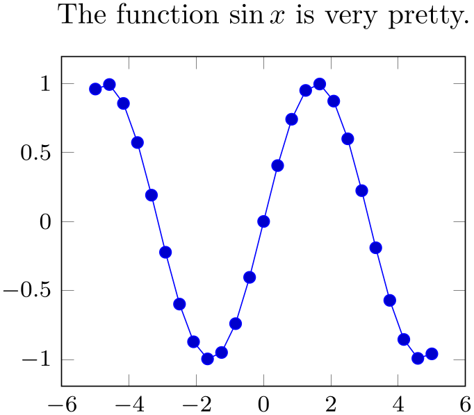 (-tikz-&nbsp;diagram)
