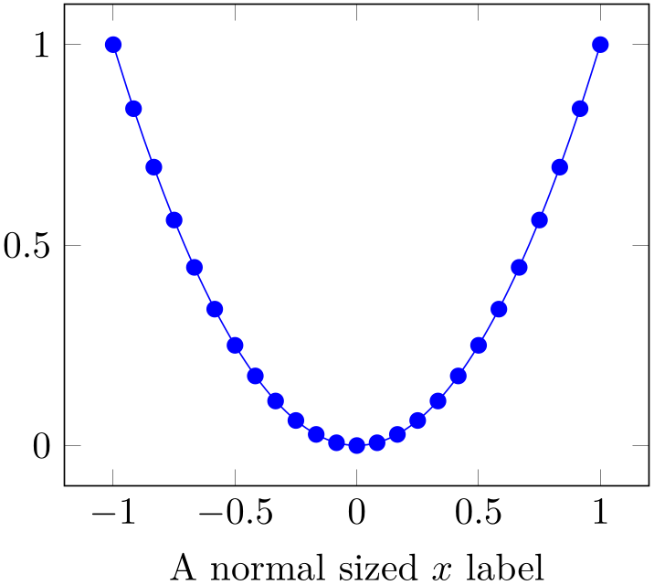 (-tikz-&nbsp;diagram)