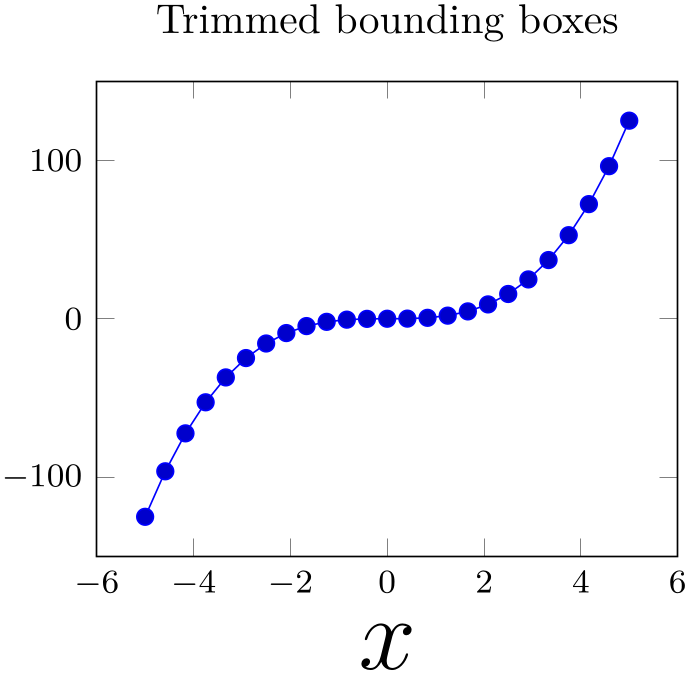 (-tikz- diagram)