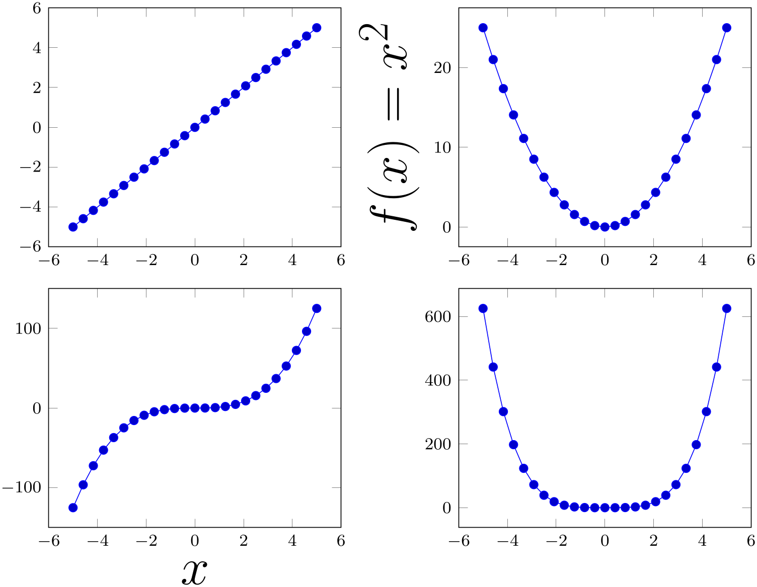 (-tikz-&nbsp;diagram)