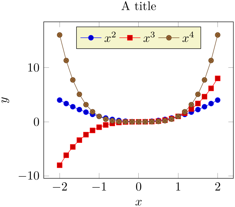 (-tikz-&nbsp;diagram)