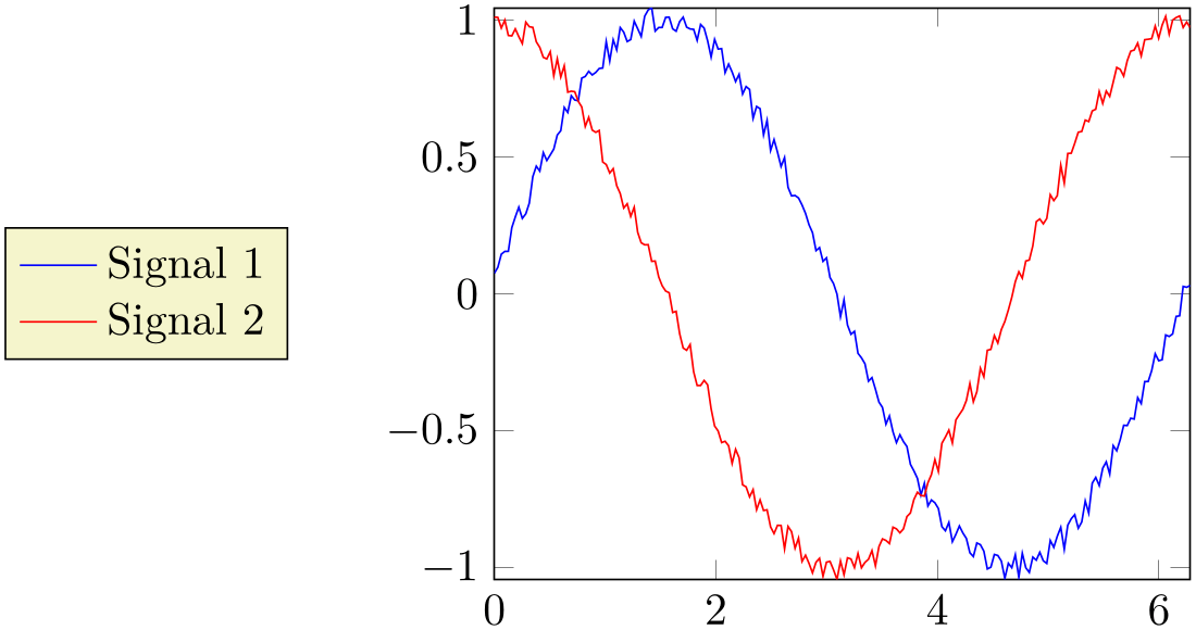(-tikz-&nbsp;diagram)