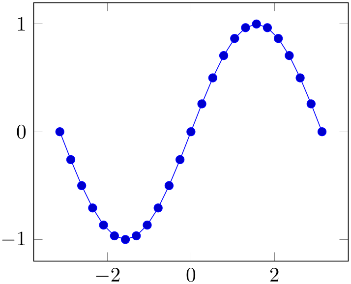 (-tikz-&nbsp;diagram)