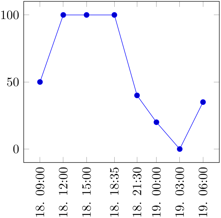 (-tikz-&nbsp;diagram)