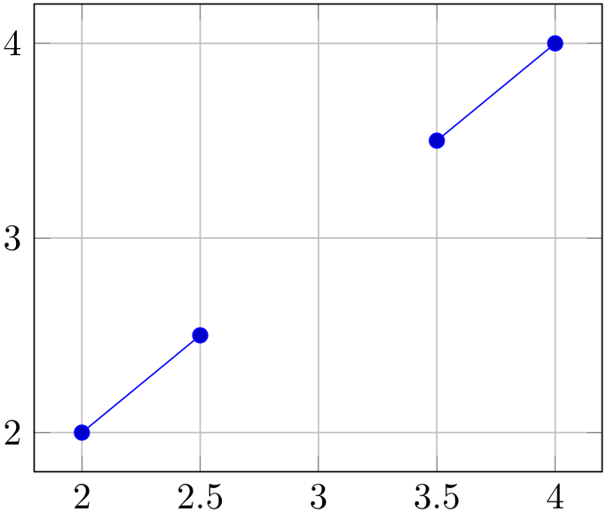 (-tikz-&nbsp;diagram)
