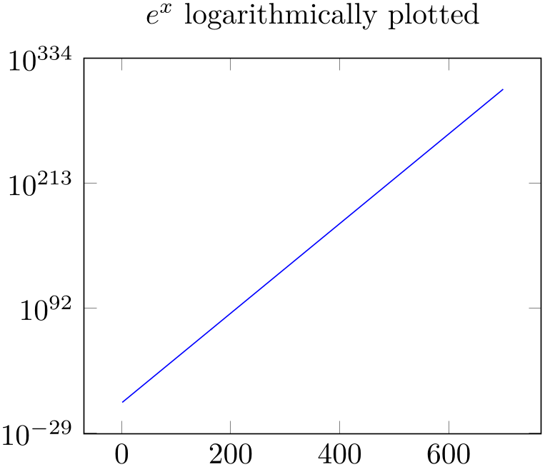(-tikz-&nbsp;diagram)