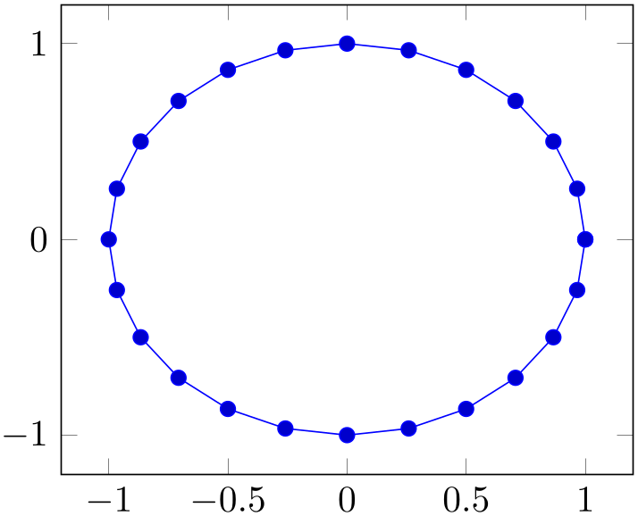 (-tikz-&nbsp;diagram)