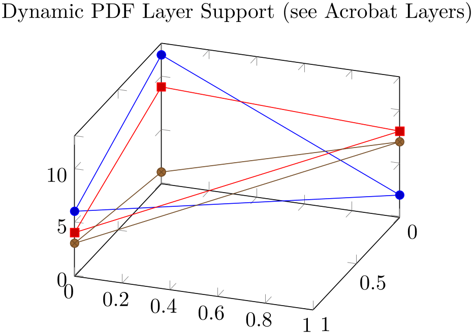 (-tikz-&nbsp;diagram)