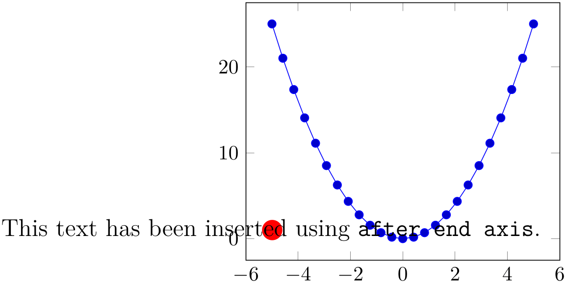 (-tikz-&nbsp;diagram)