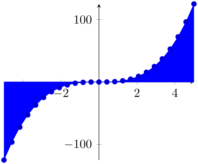 (-tikz-&nbsp;diagram)