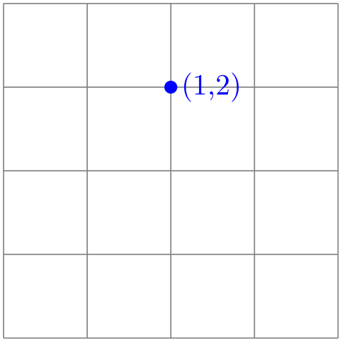 (-tikz-&nbsp;diagram)