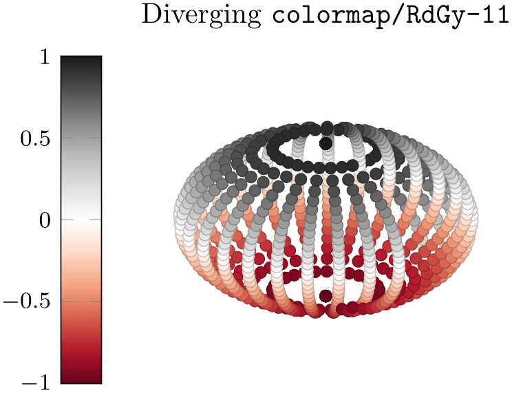 (-tikz-&nbsp;diagram)