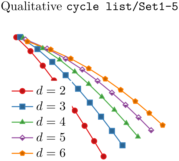 (-tikz-&nbsp;diagram)