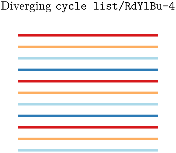 (-tikz-&nbsp;diagram)