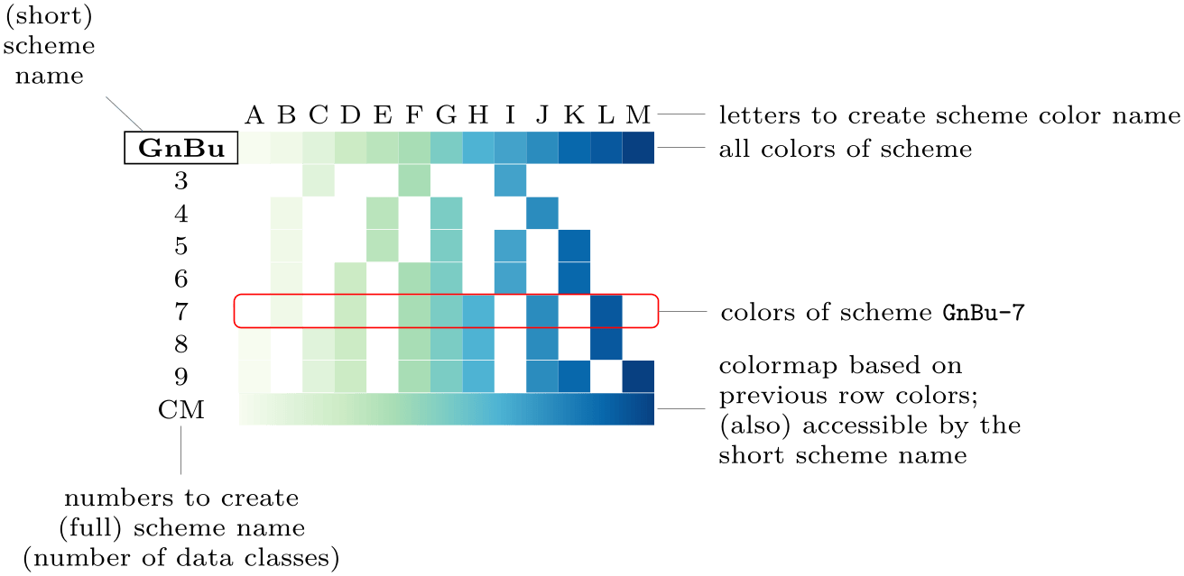 (-tikz-&nbsp;diagram)