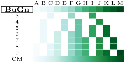 (-tikz-&nbsp;diagram)