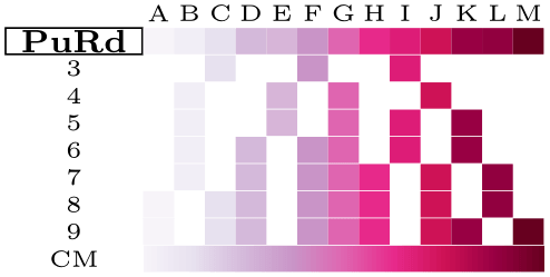 (-tikz-&nbsp;diagram)