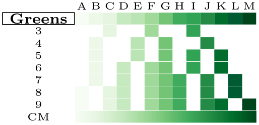 (-tikz-&nbsp;diagram)