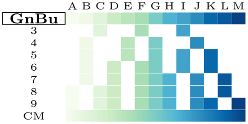 (-tikz-&nbsp;diagram)
