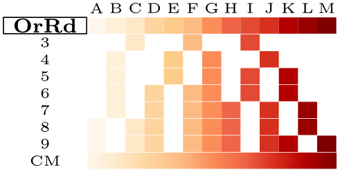 (-tikz-&nbsp;diagram)