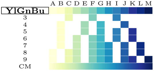 (-tikz-&nbsp;diagram)